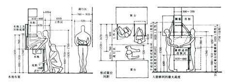 室內走道寬度|室內走廊最詳細的尺寸大全，完全符合人體工學！別再。